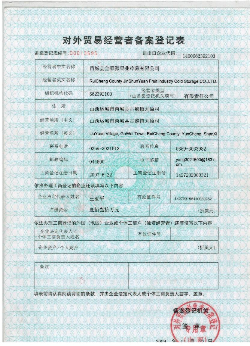 Foreign trade operators Registration Form